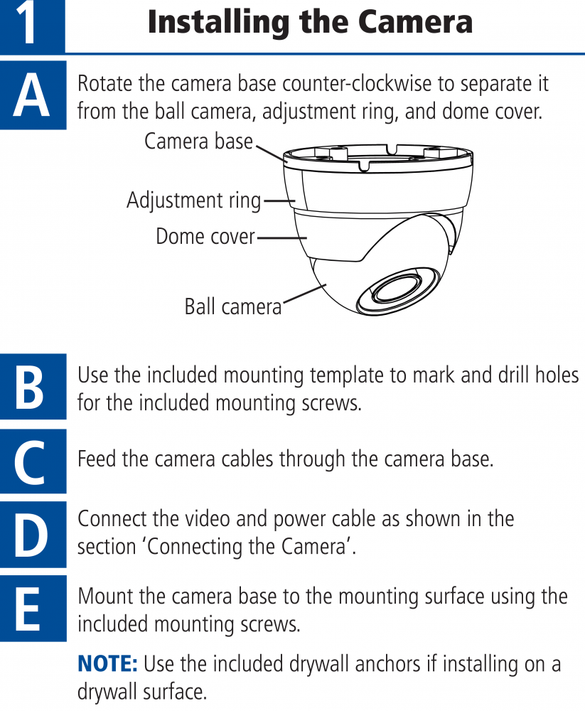 pe133f camera