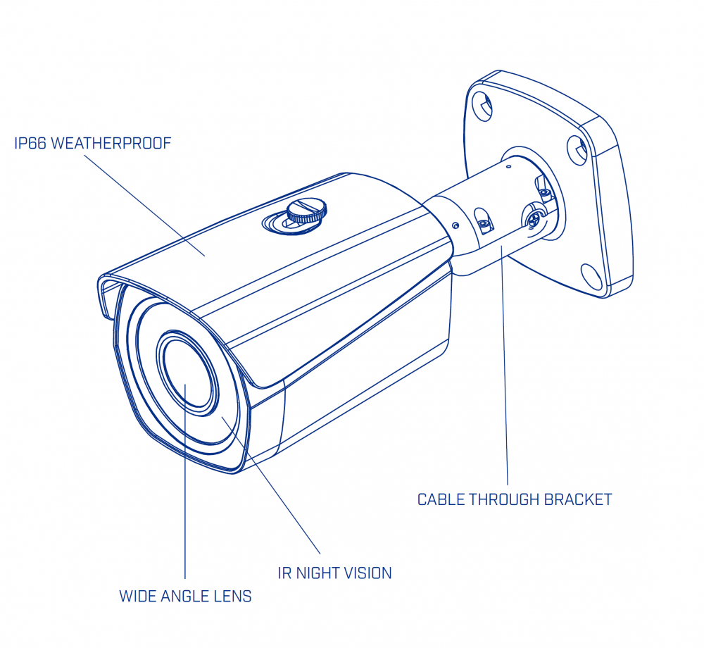 1mp fashion bullet camera